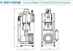 Detachable Hot Air Hopper Dryer 10M Max Loading Distance TAL Series