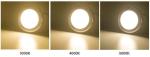 Surface Mount 9W 4" LED Ceiling Lights For Boat