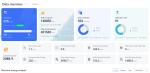 iDoor Cloud Platform Smart Management System For the Mobile EV Charger