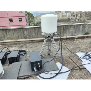 Deep Monitoring Drone Jammer System Providing Comprehensive Protection And