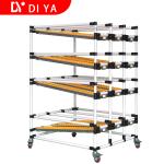 Workshop Steel Storage Rack System ESD Protection DY41 With Roller Track