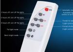 100 Watt 300 Watt Led Street Lighting Road Lighting Prices Of Solar Street