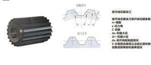 China Coated Alloy High Speed Steel Tool Bits Bar Bevel Gear Cutter Heat Resistant factory