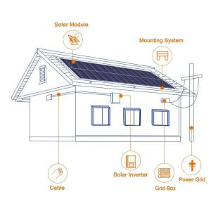 SUNERISE 25 Years Warranty 15KW Solar Rooftop On Grid System