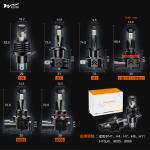 F80 160W 40000lm 9005 9006 Fog Light Bulb 3000K 4500K 6500K 8000K