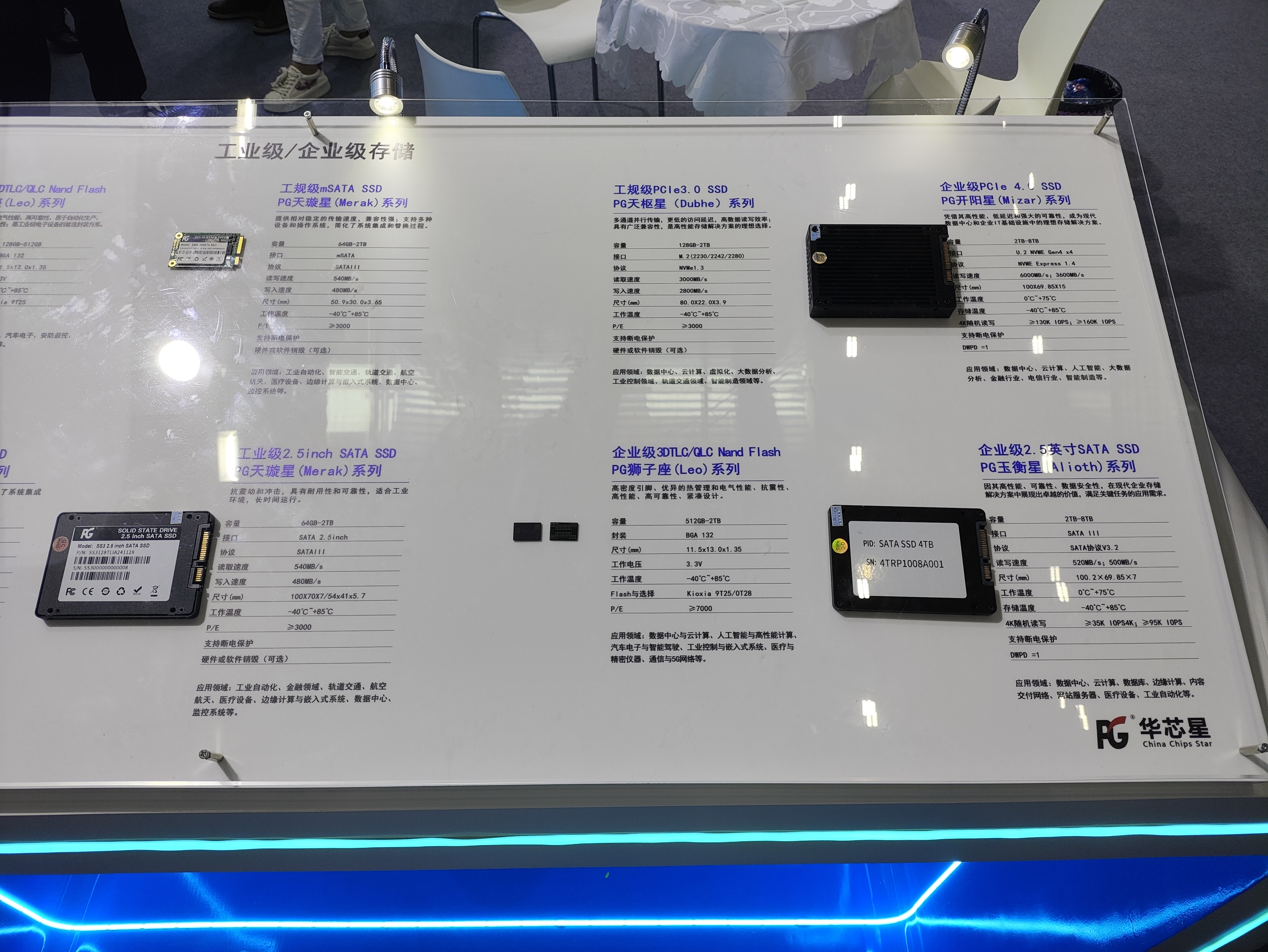 Industrial SSD For Edge Computing 64GB 128GB 256GB Solid State Drive KIOXIA Wafer Good Die SSD