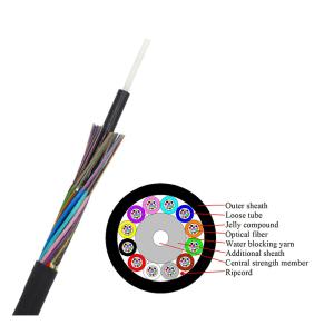 China FRP 12core Air Blown Micro Cable GCYFY HDPE Mini Fiber Optic Cable factory