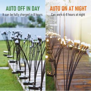 IP65 Waterproof LED Solar Firefly Light Plug-In For Outdoor Garden Patio Holiday