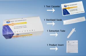 China Influenza A+B Antigen Combo Rapid Test Cassette factory