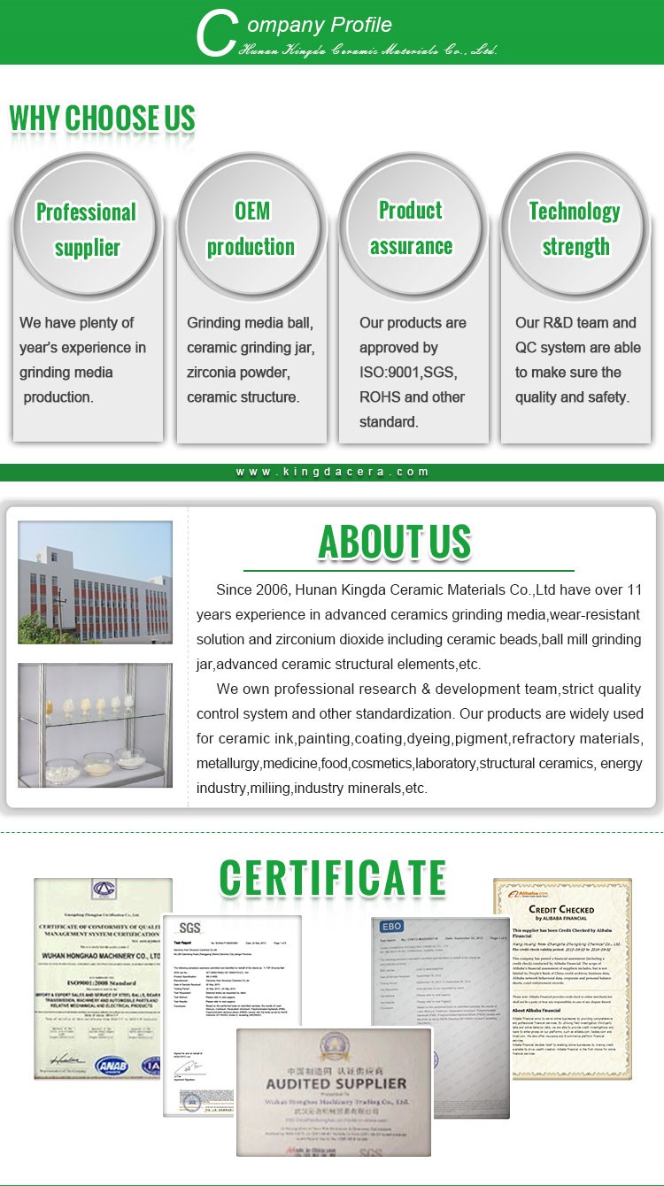 65% Customized Ceramic Grinding Media / Zirconium Silica Beads ISO9001