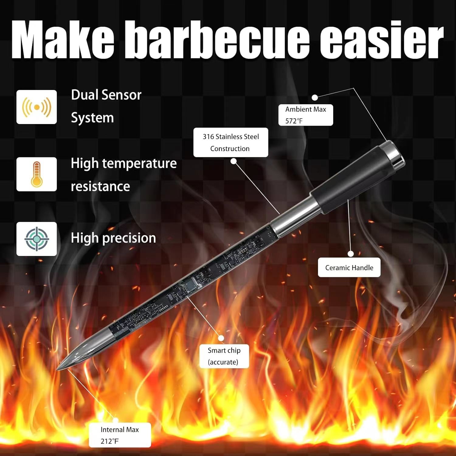 Long distance 150m Remote Smart Bbq Thermometer Instant Read Digital Bluetooth 5.0 Wireless Meat Thermometer 10 Modes Meat Thermometer