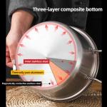 Good Quality 3 Pcs Cookware Pot Silver Cooking Pot Set Stainless Steel Pots And
