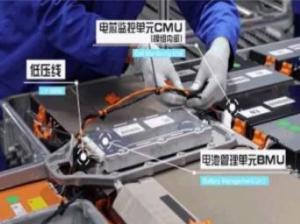 China Lithium EV Battery Pack Assembly Line With PLC MES System factory