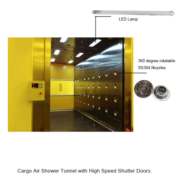 depth 4000mm Full Stainless Steel 304 Space-Saving Industrial Air Shower Tunnel With 1.5kw Fast Speed Shutter Doors
