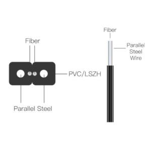 1 Core FTTH Single Mode Indoor Fiber Optic Cable With LSZH Jacket