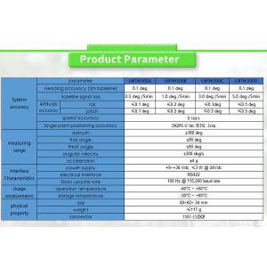 UNIVO UBTM300Y High-Precision Micro Inertial Measurement Fiber Optic Gyroscope