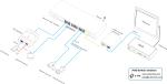 28 Ports Power Over Ethernet Gigabit Switch Managed IEEE 802.3af 15.4W per PoE