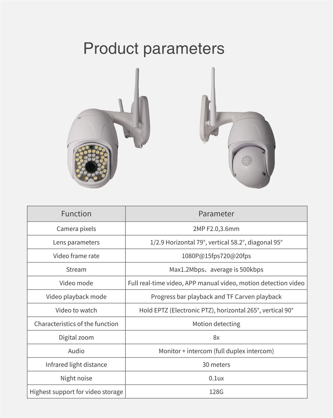Smart Life APP Outdoor 1080P Security Waterproof Wi-Fi CCTV Camera Powered by Tuya(JV-TY212Q62(Q21))