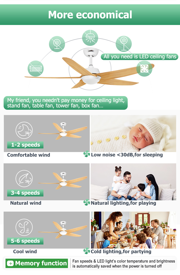 Lamp Luminous Flux lm 1275 Modern Adjustable LED Light Ceiling Fan with Remote Control