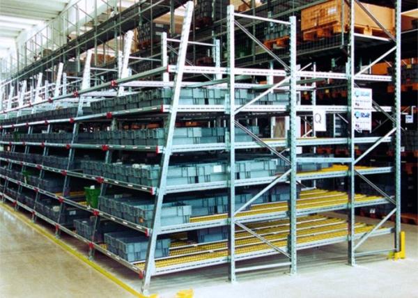 Industrial Pallet Live Racking / Gravity Flow Rack With Cold Rolled Steel