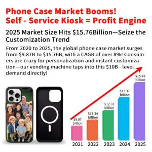 Custom Phone Case Vending Machine With Automatic Delivery For Instant Personaliz