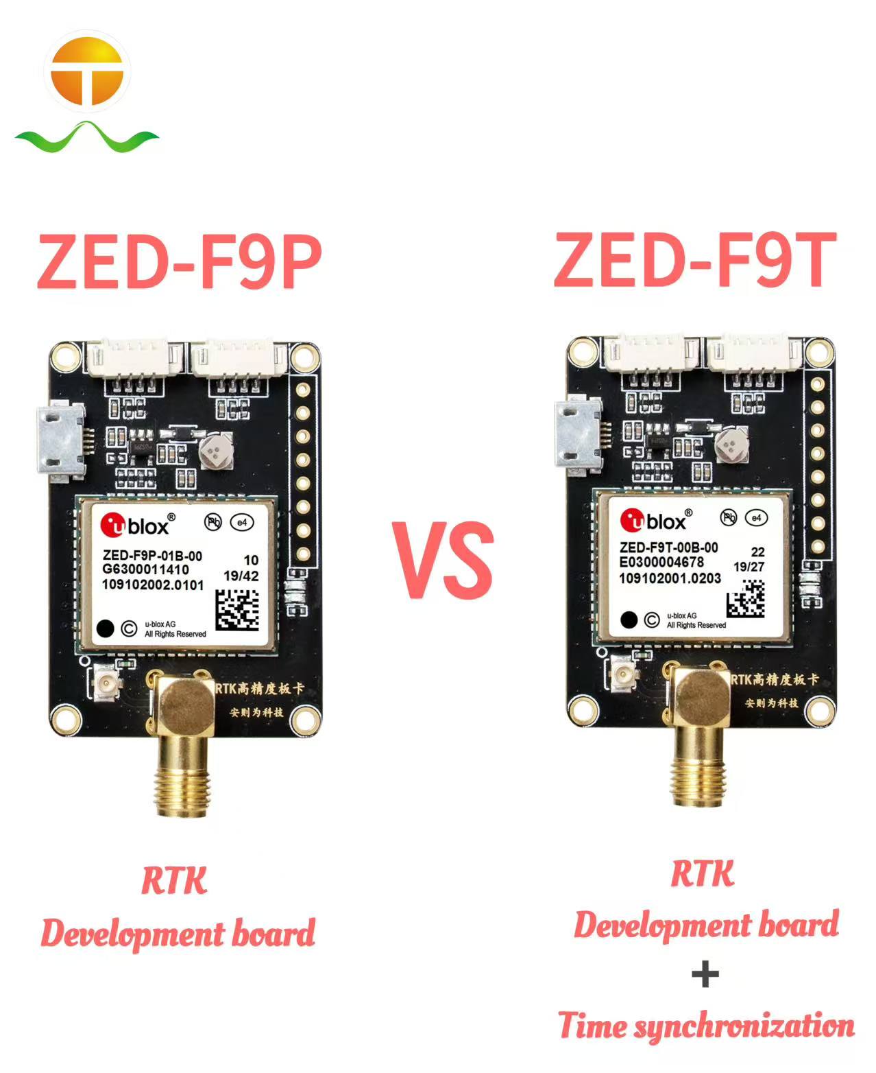 OTW UBLOX GPS Module Development Board for RTK GNSS Receiver