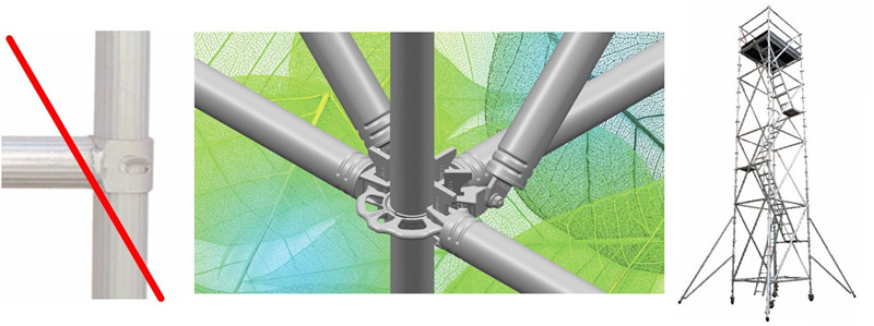 Durable Mobile Scaffold Tower Aluminium Cuplock Scaffolding For Station Maintenance