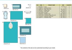 China Disposable EO Craniotomy Drape Kit With CE ISO13485 Certification factory
