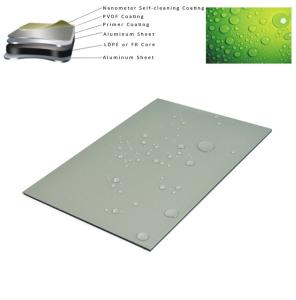 China Nontoxic Nano ACP Sheet Panel , Multipurpose Exterior Wall Metal Cladding factory
