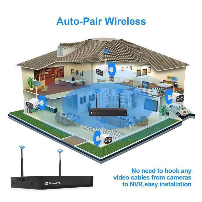 1080P 4CH WiFi Wireless Camera System White Color With CMOS Sensor