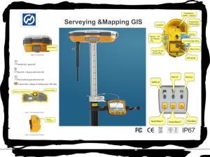 China External Antenna Best Meterial Best Buy GPS Tracker factory