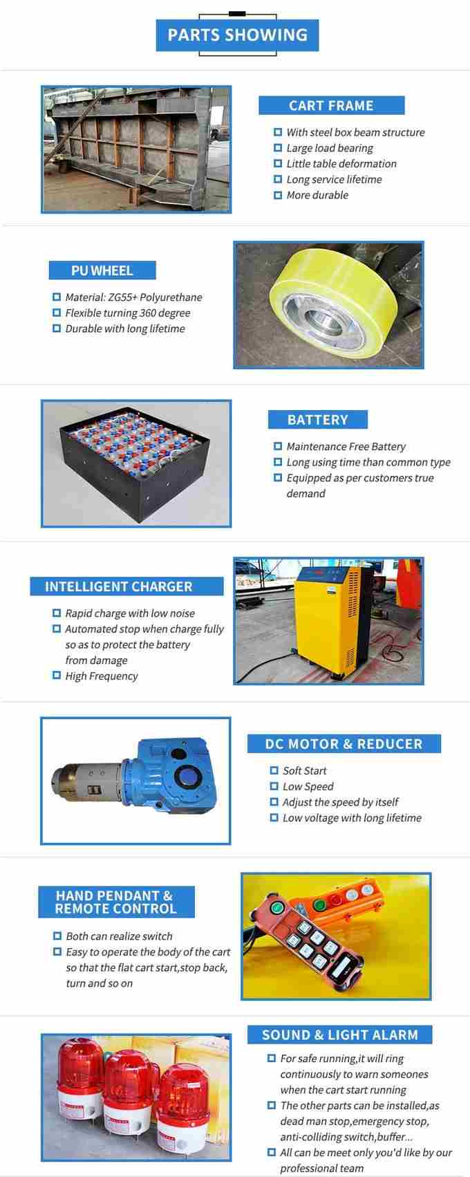 Mold Warehouse Transfer Trolley Motorized