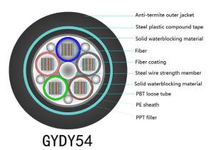 China 2.0*5.0mm FTTH Drop Cable White / Black Aramid Yarn / Steel Wire factory