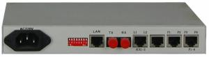 China Fiber Optical telephone converter 4POTS with 100M ethernet multiplexer factory