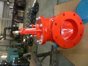 China ANSI globe valve factory