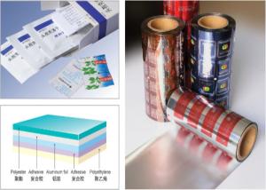 China Roll Laminated Blister Packaging Materials Composite Aluminum Foil for Sachets factory