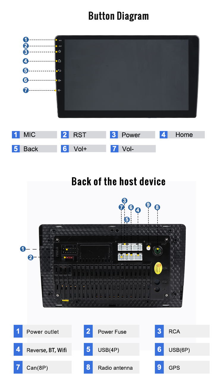 Dual Camera Universal Car Player 9 Inch GPS WIFI BT FM RDS BT FM