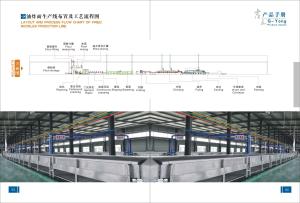 China Stainless Steel Non-Fried Instant Noodles Production Line For Sale factory