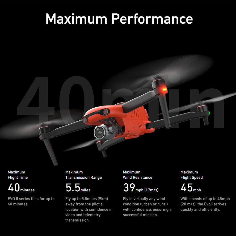 Aerial Surveillance Mapping Industrial Inspection Drone 25KM Cruising 40min HXEVOIIPRO