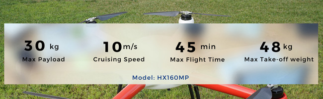 Thermal 30X Camera Police Spy Drone 10m/S Cruising Speed With Loudspeaker Horn Records HX160MP