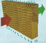 Yaoshun evaporative cooling pad/poultry wet curtain