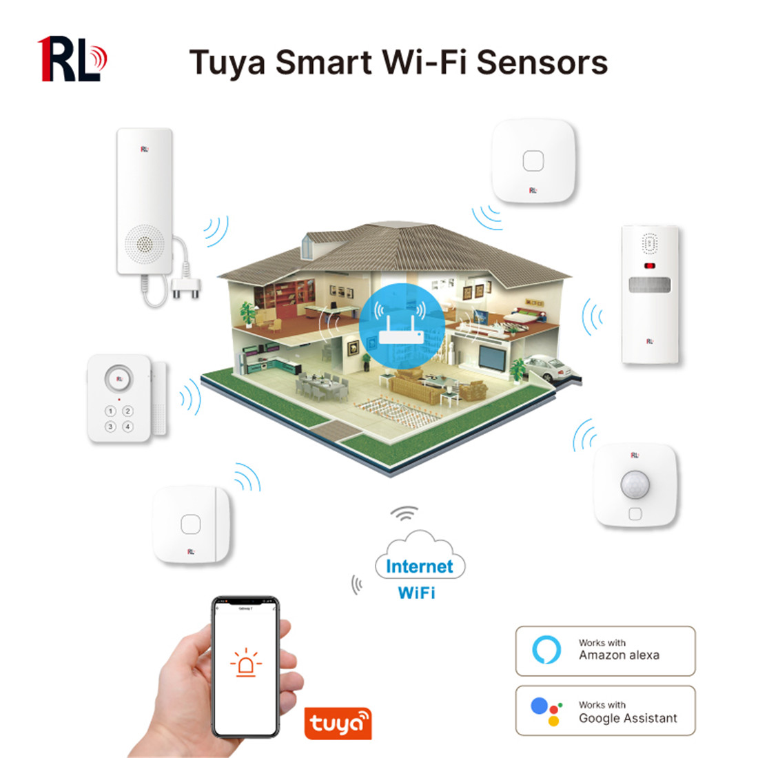 Tuya Smart Indoor Motion Sensor_copy(RL-WP01A)
