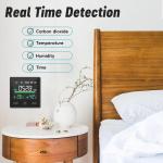 12V Indoor CO2 Meter Temperature Humidity Wifi Air Quality Monitor