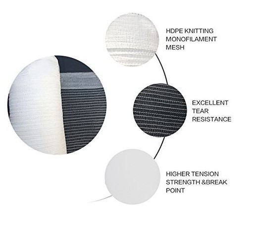 Agricultural HDPE White Anti Hail Net , UV Stabilized Fruit Tree Netting