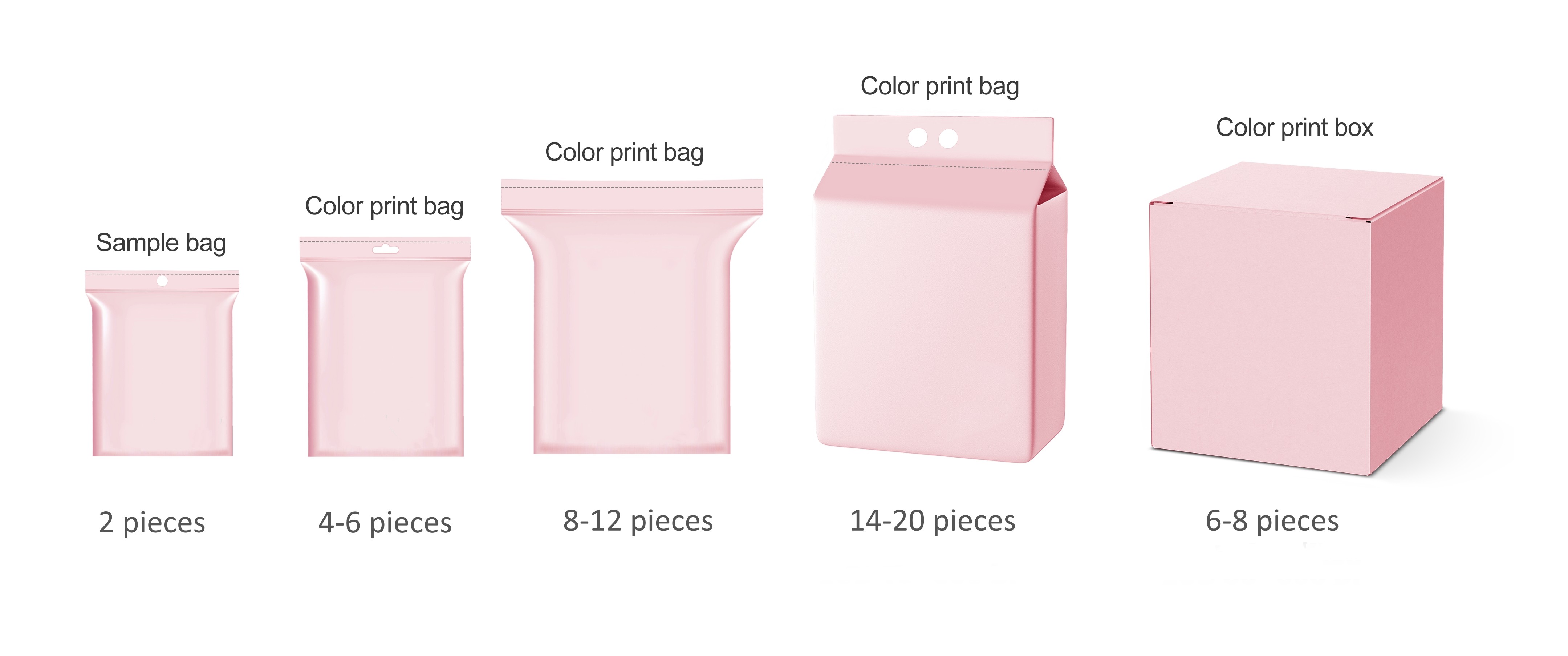Wearable Disposable Postpartum Pads High Absorbency Postpartum Underwear Pads