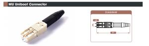 China LC SC FC ST DIN ESCON MU UNIBOOT Fiber Optic Connectors With Push - Pull Tab factory