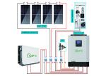 2kw 10kw Best Off Grid Solar System Complete Kits battery storage system