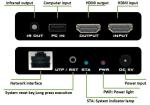 6.75Gbps 120M Fiber Optic Accessories 1080P@60Hz HDMI Over TCP IP