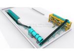15.5 KW 30 T/H 1500L Bulk Blending Fertilizer Machine at BB fertilzier line