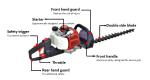 Anti Vibration anti slip Cordless 650w Petro Gasoline Garden Hedge Trimmer Dual